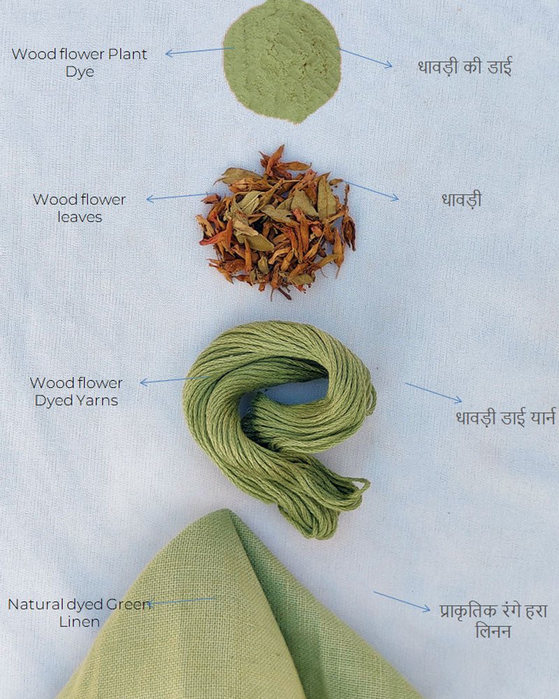 Linen Cami - Image 5